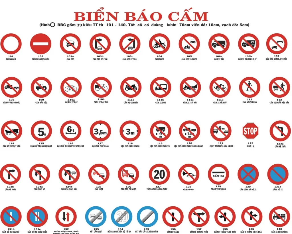 Để thuộc ý nghĩa biển báo hãy làm đề thi thử nhé
