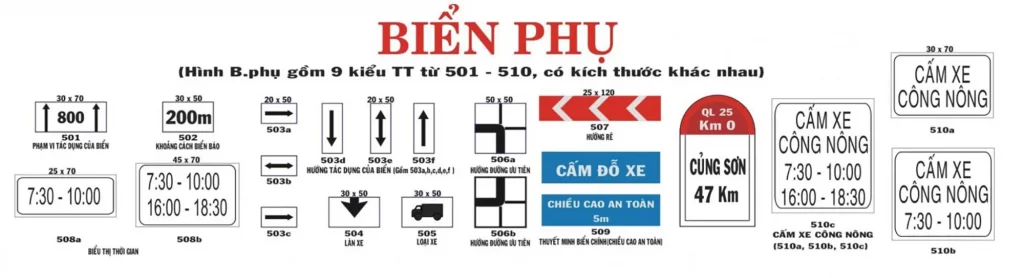 Ý nghãi biển báo được cập nhật tại website